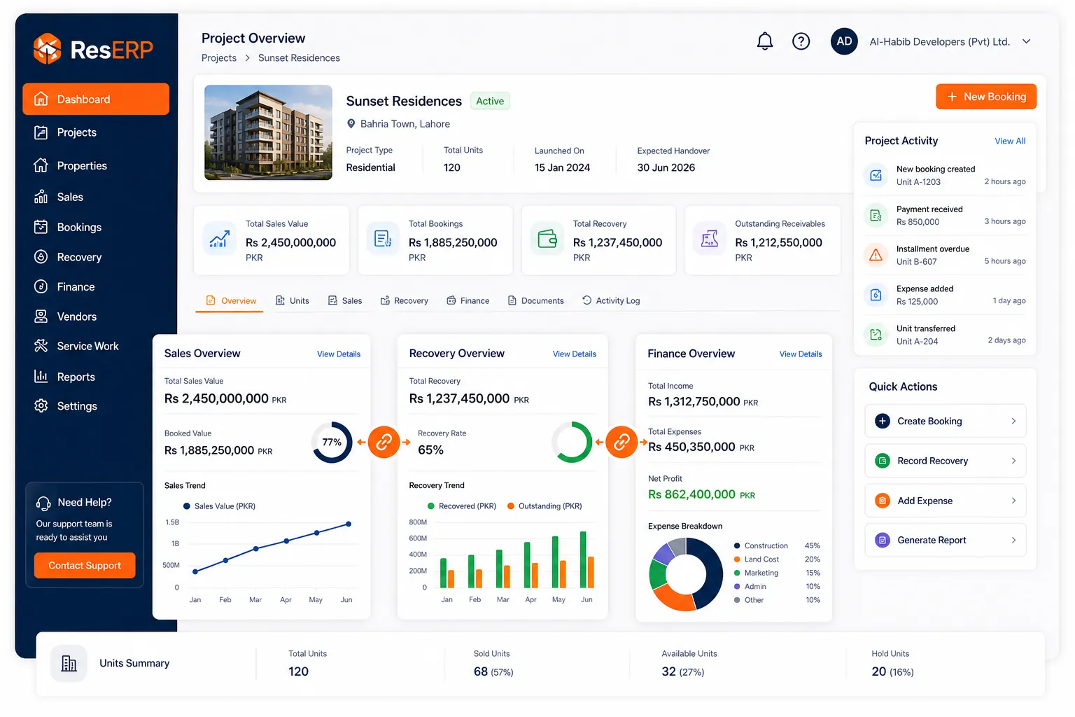 product-platform-unified-record-reserp