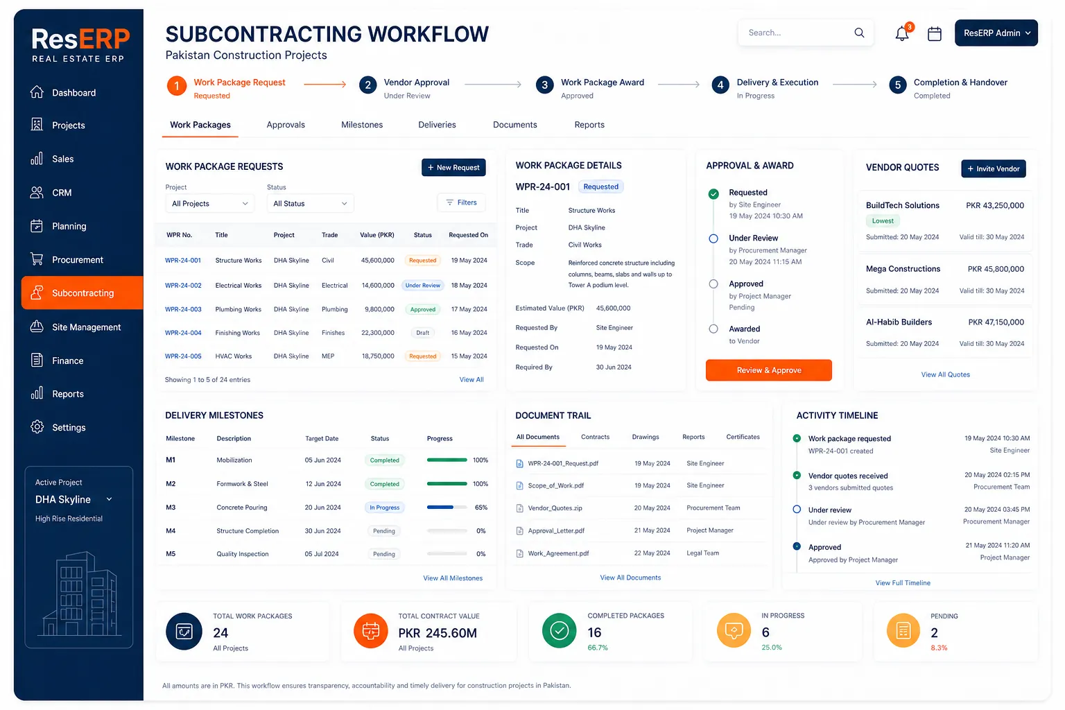 product-subcontracting-workflow-reserp