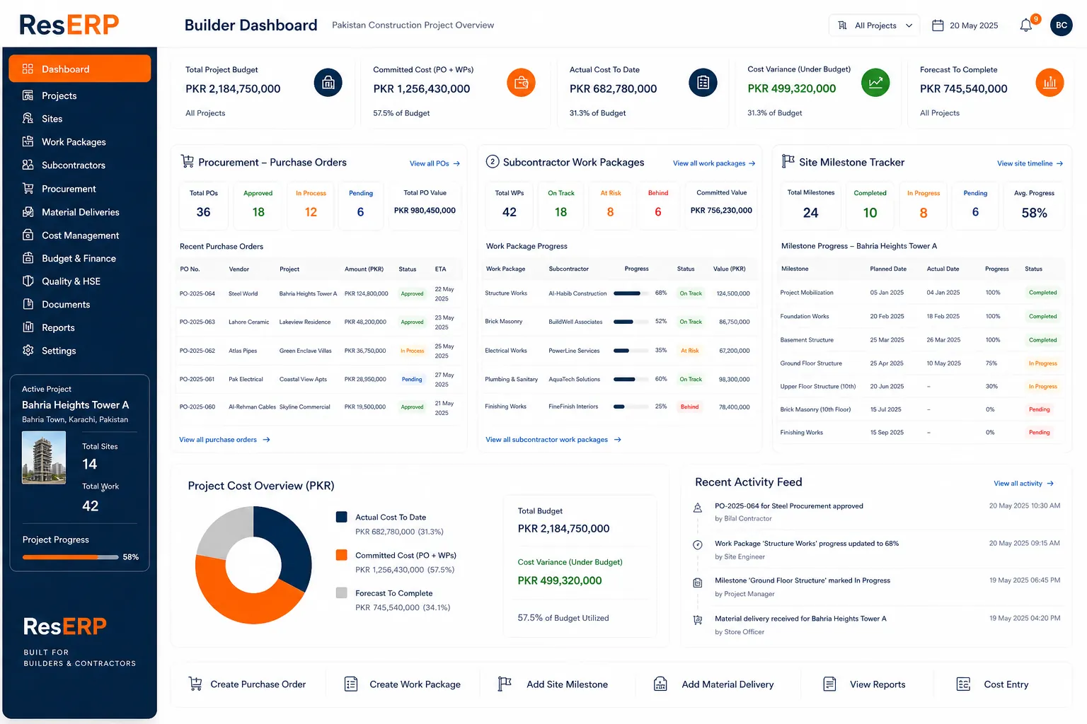 solution-builders-workflow-reserp