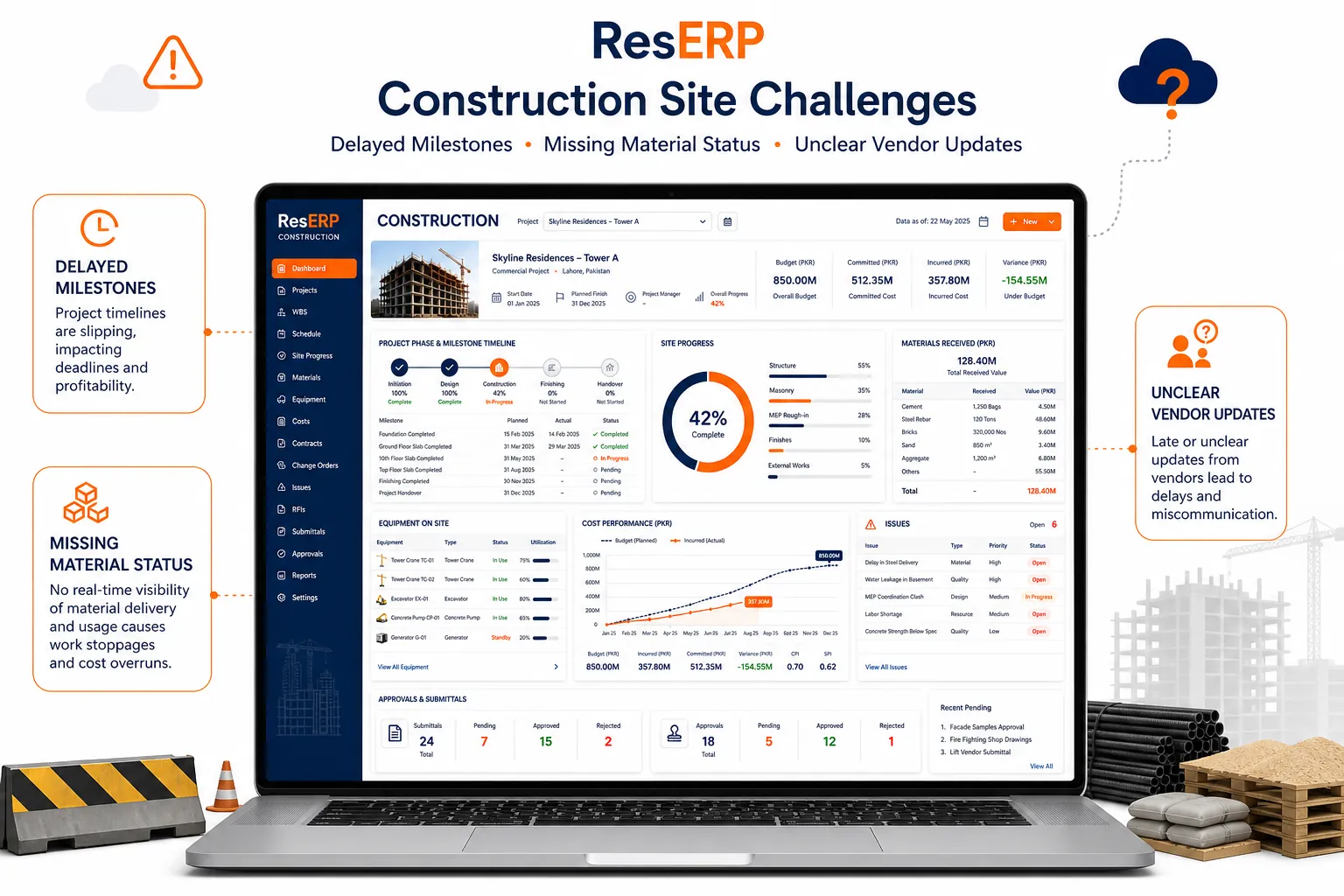 solution-construction-challenge-reserp