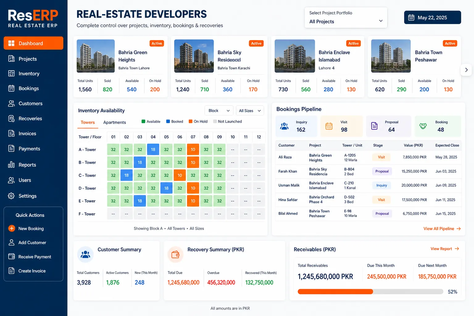 solution-developers-workflow-reserp