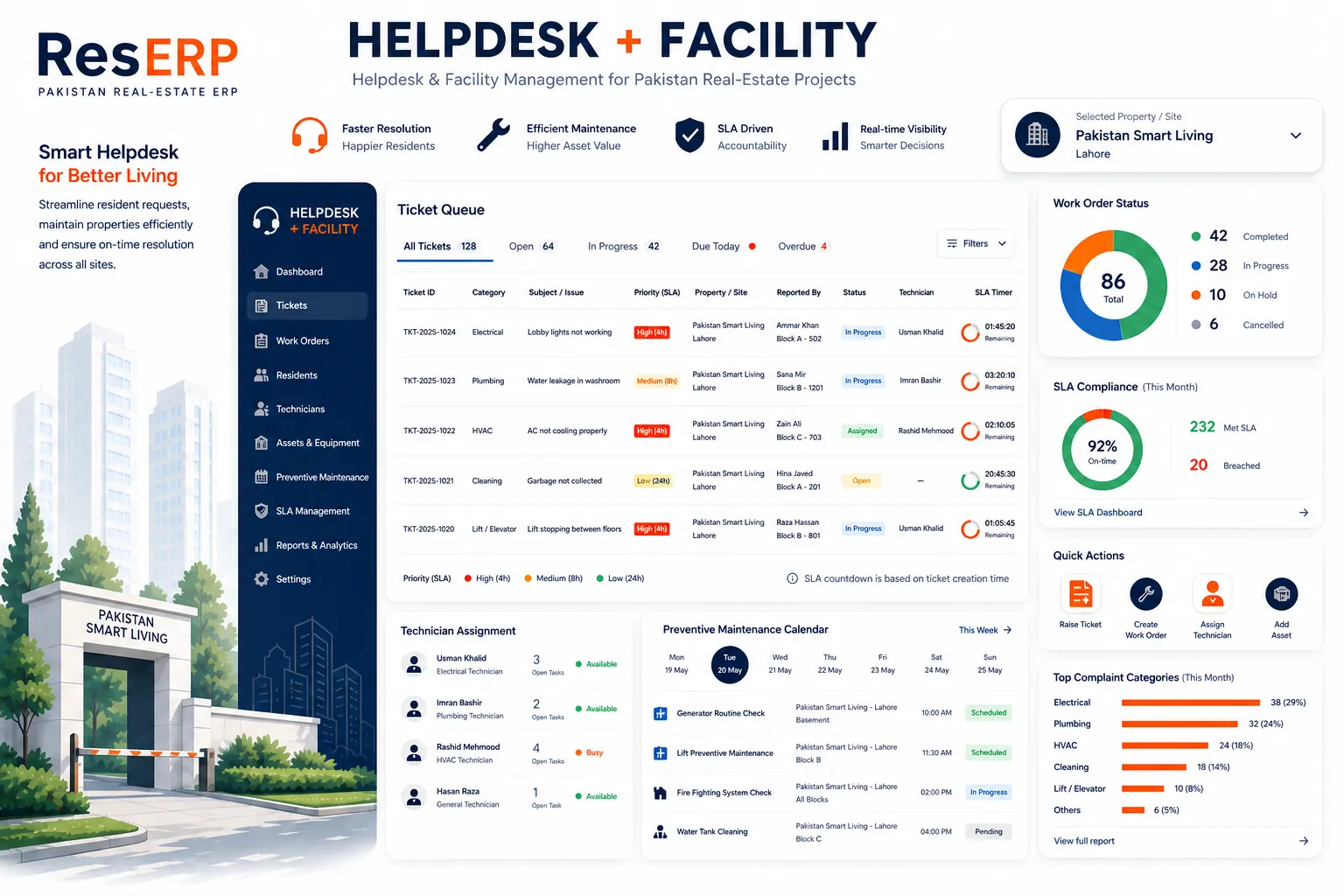 solution-facility-management-workflow-reserp