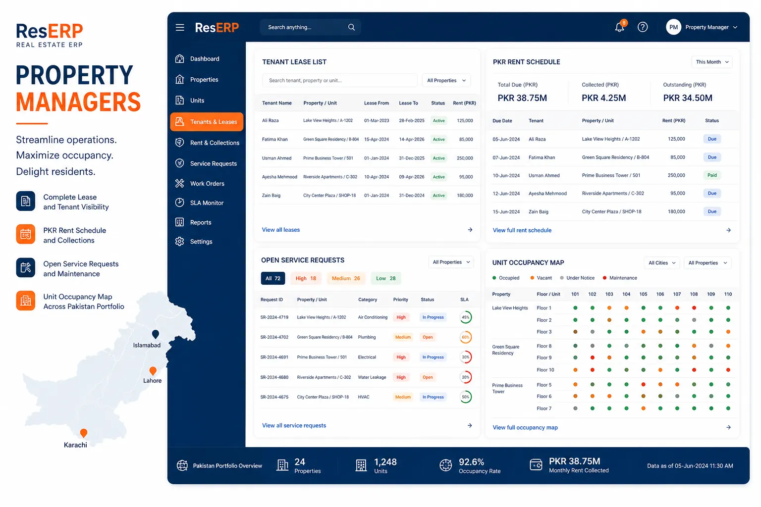 solution-property-management-workflow-reserp
