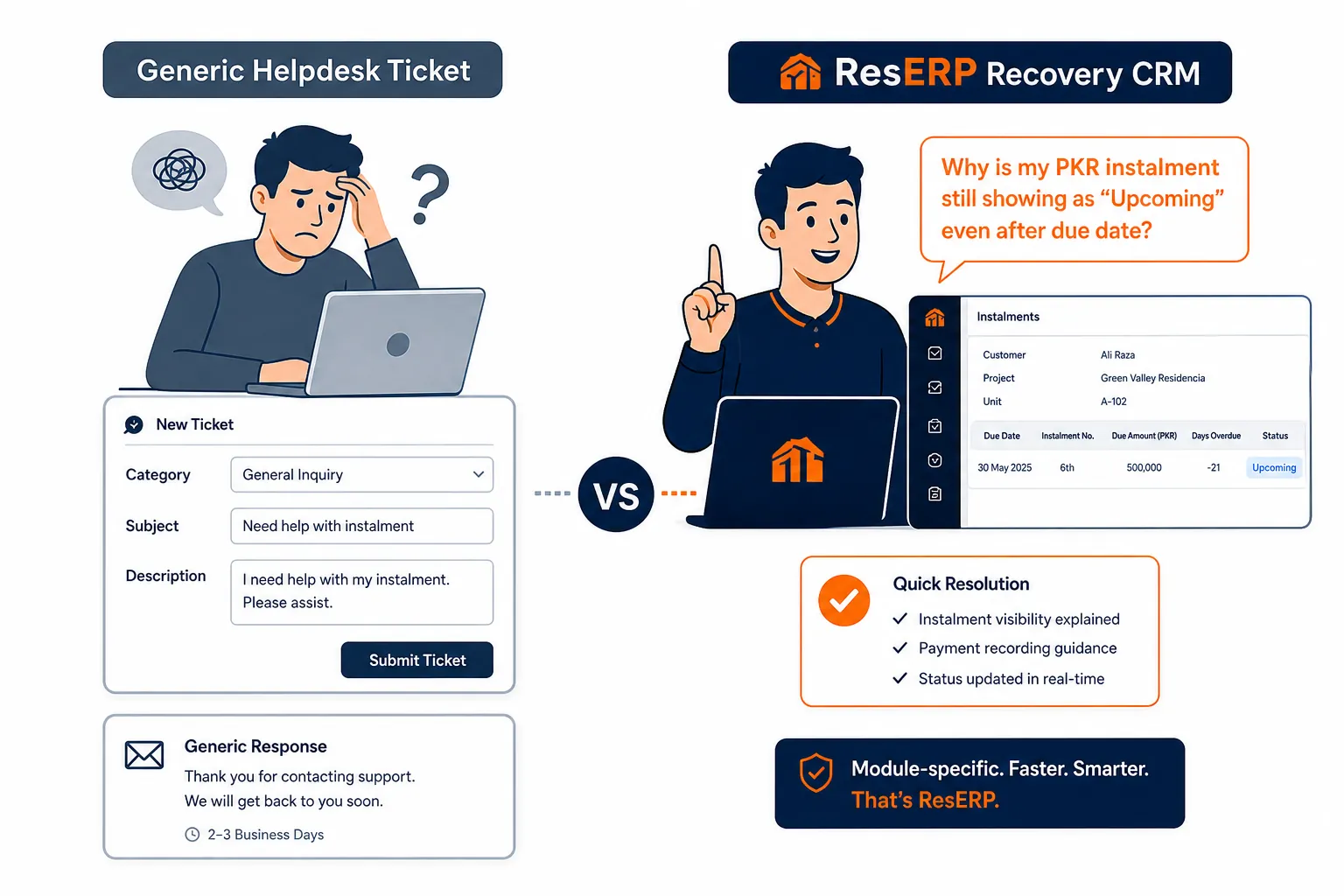 why-support-challenge-reserp